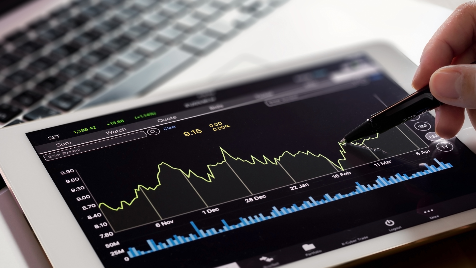 GTA Real Estate Market Watch